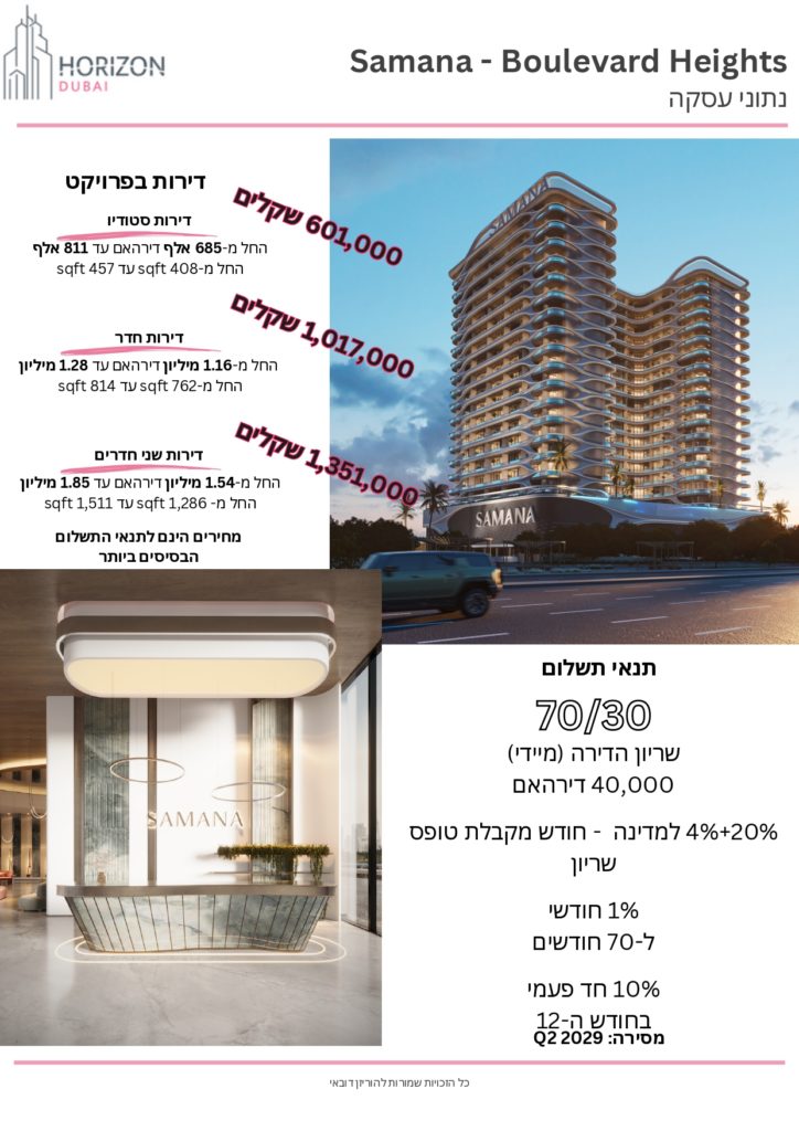 Boulevard Heights Samana - A4-3_page-0003