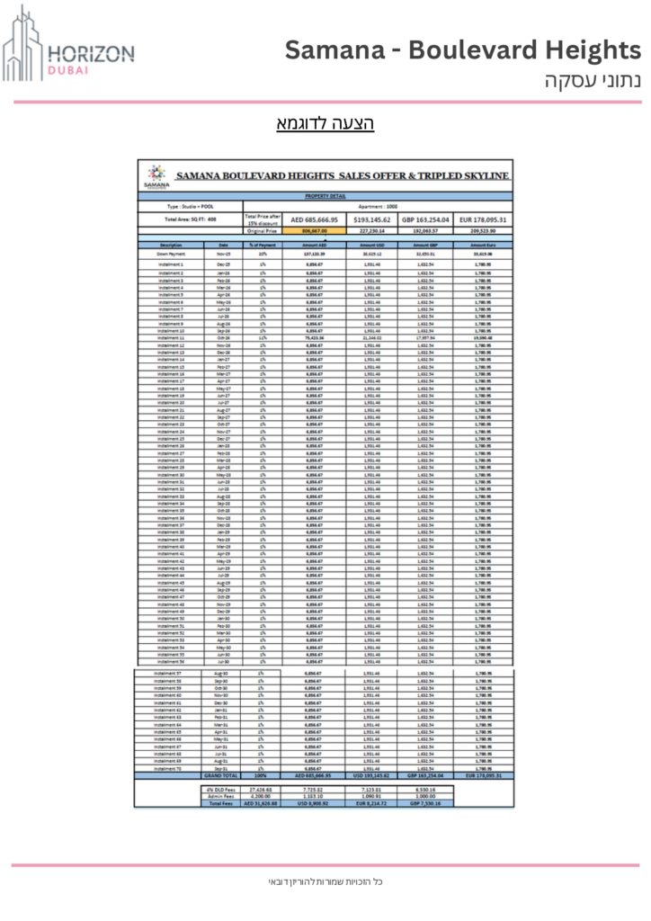 Boulevard Heights Samana - A4-3_page-0013