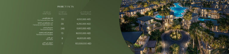 10_project_facts_prices